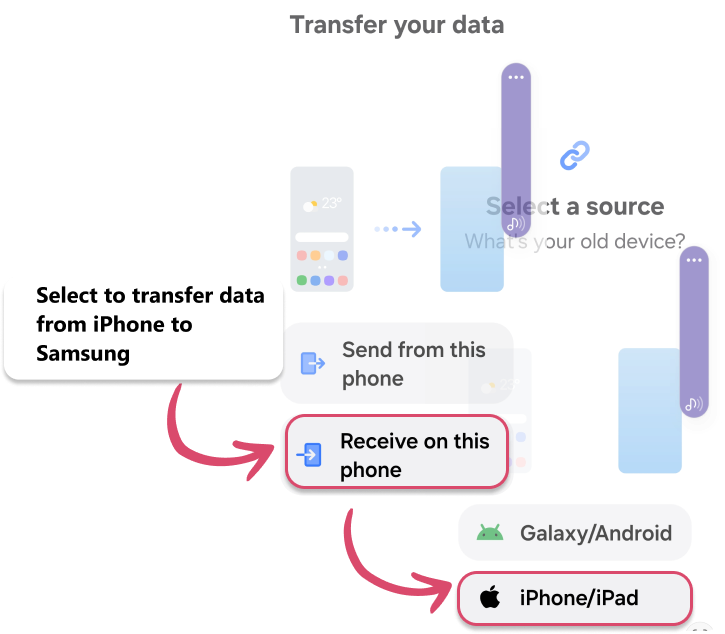 Receive iPhone data on Samsung via Smart Switch
